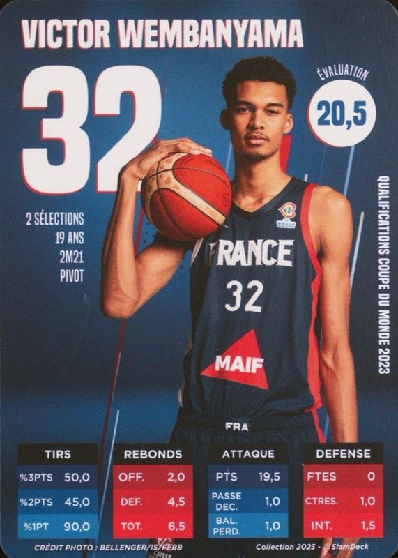 Victor-Wembanyama-2023-Slam-Deck-Team-France